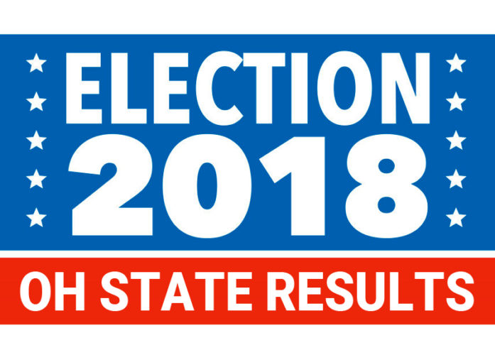 State Races, Ohio